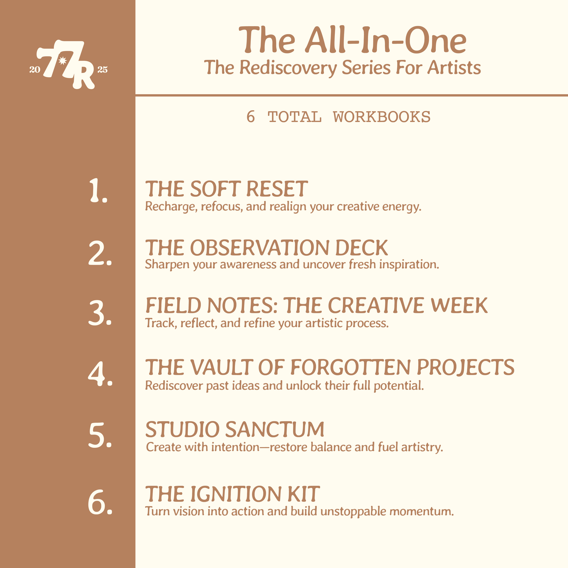 The Rediscovery Series For Artists™️ – The Complete Collection